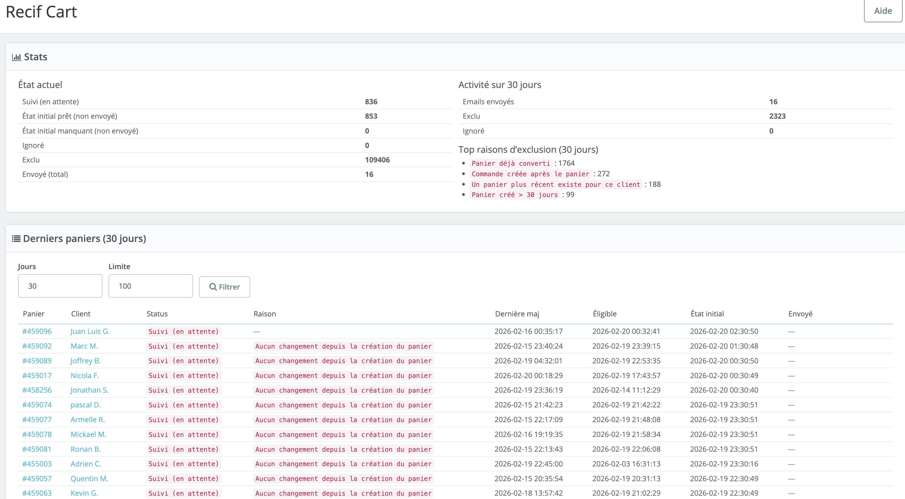 Ratior Cross-Sell admin screenshot